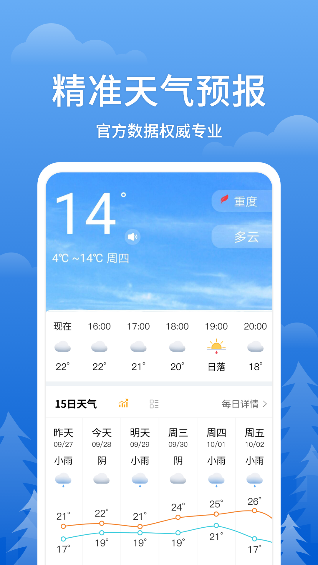 即刻天气王截图1