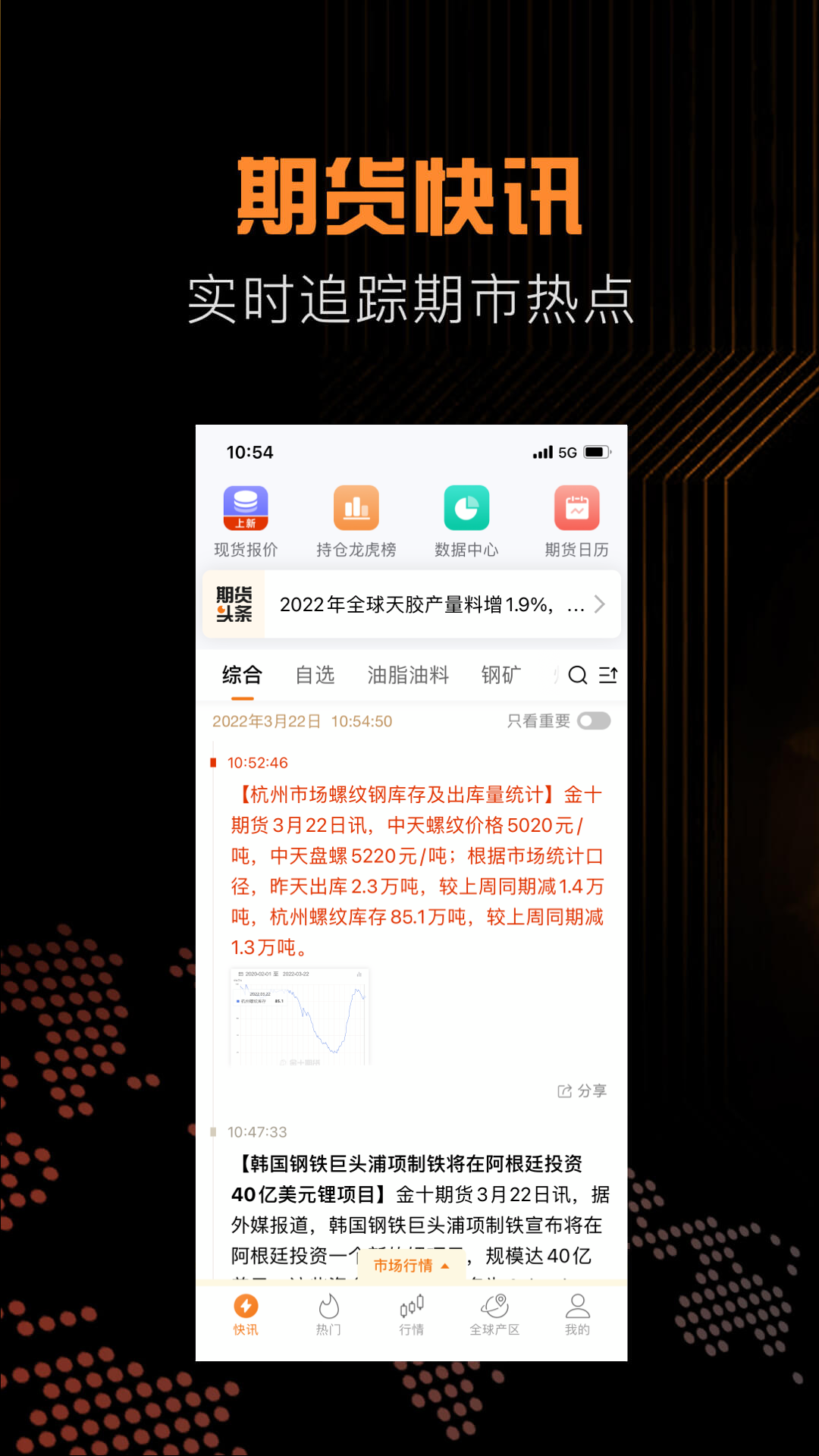 金十期货v1.25.6截图3