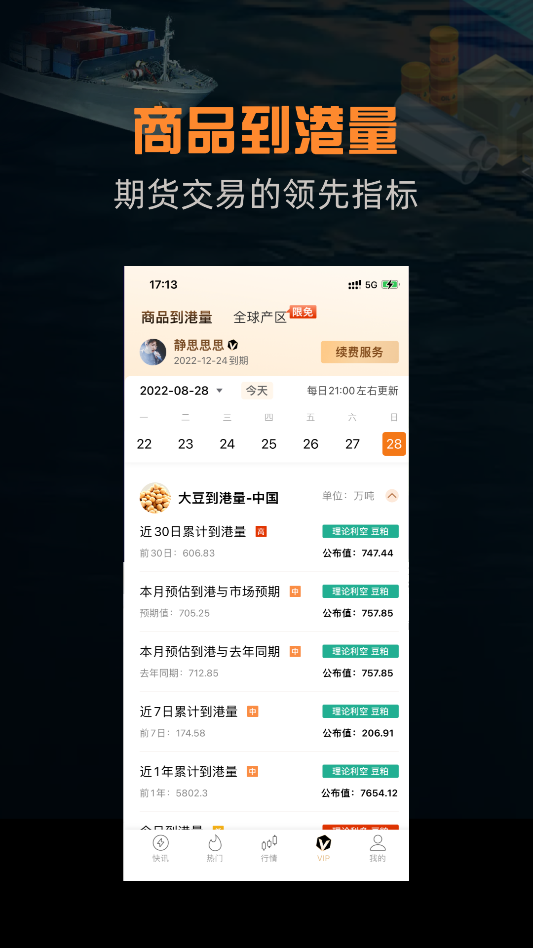 金十期货v1.25.6截图5