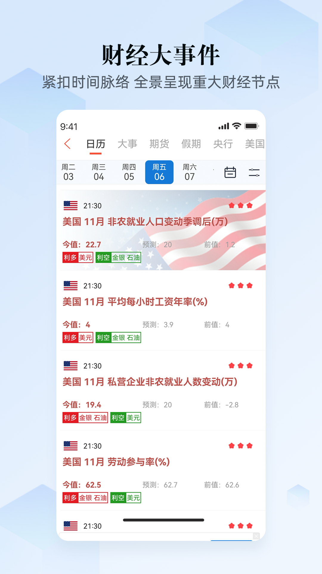 汇通财经v6.8.8截图2