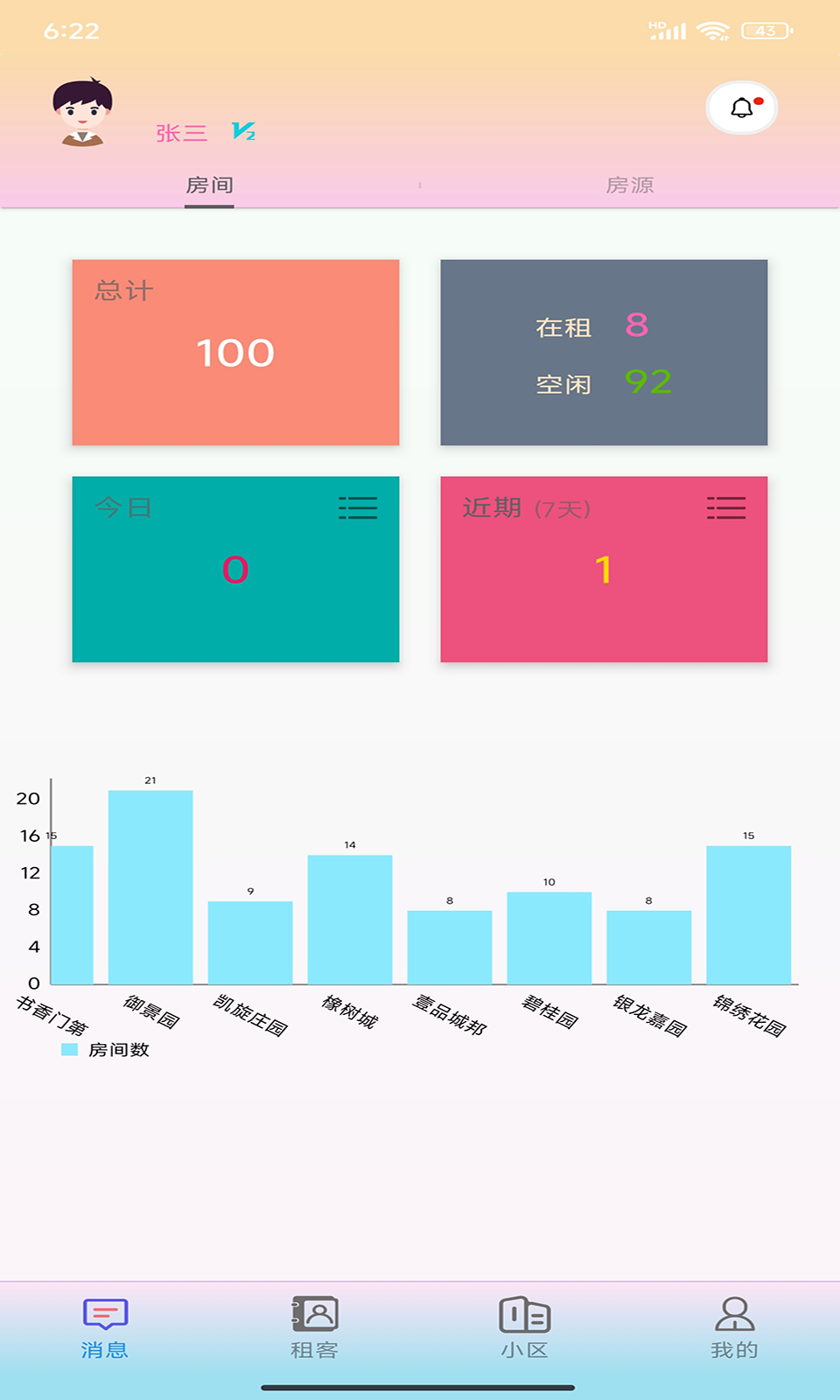 小房房截图1