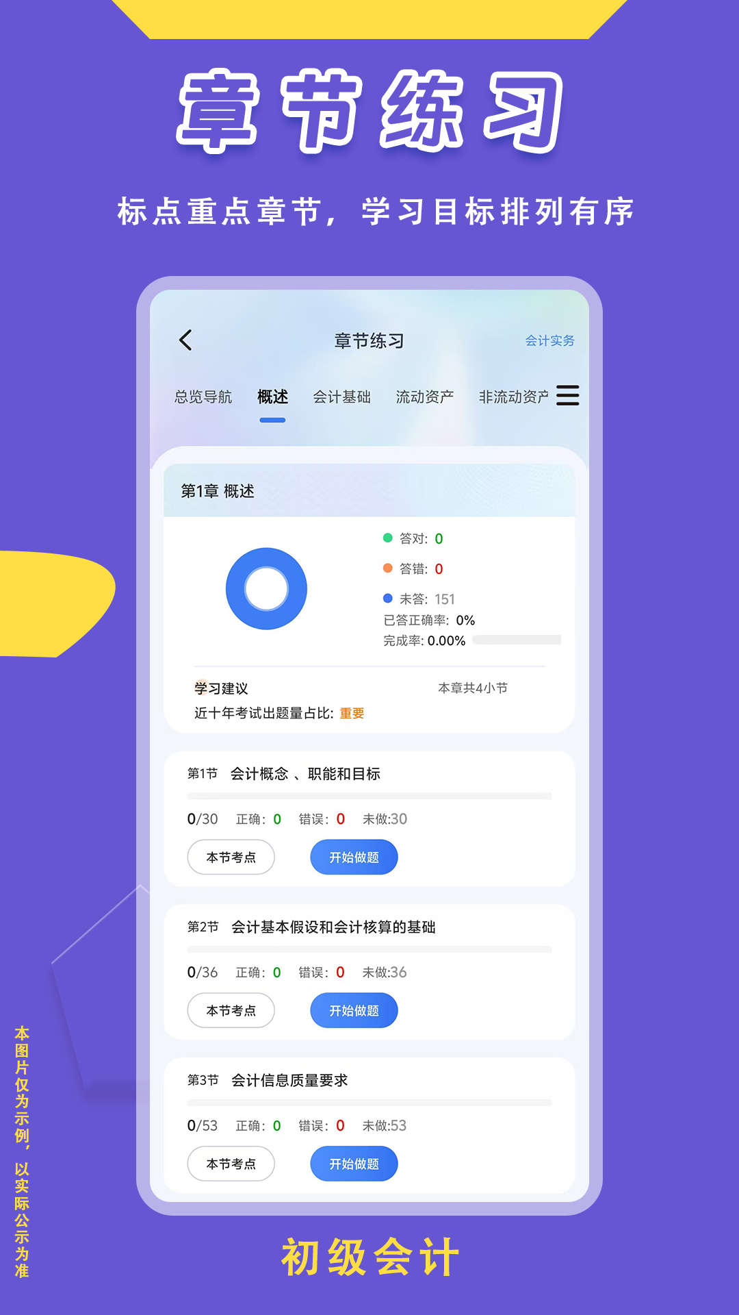 初级会计悠悠题库截图4