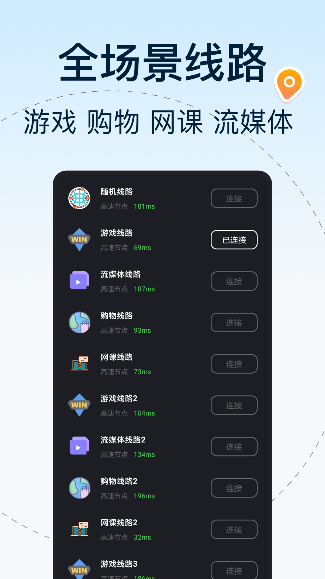 夏时国际加速器截图3