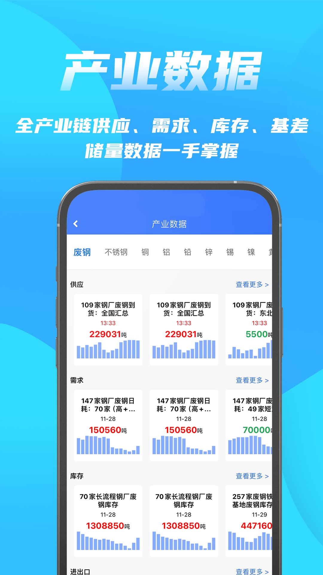 富宝资讯截图5