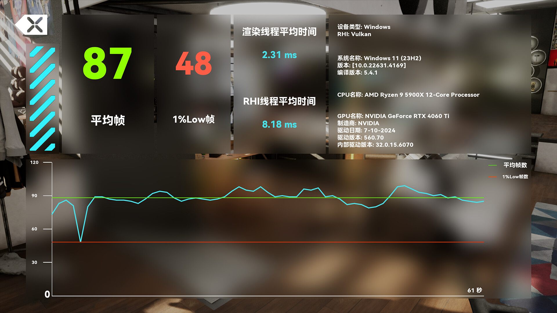 赛博房间截图5