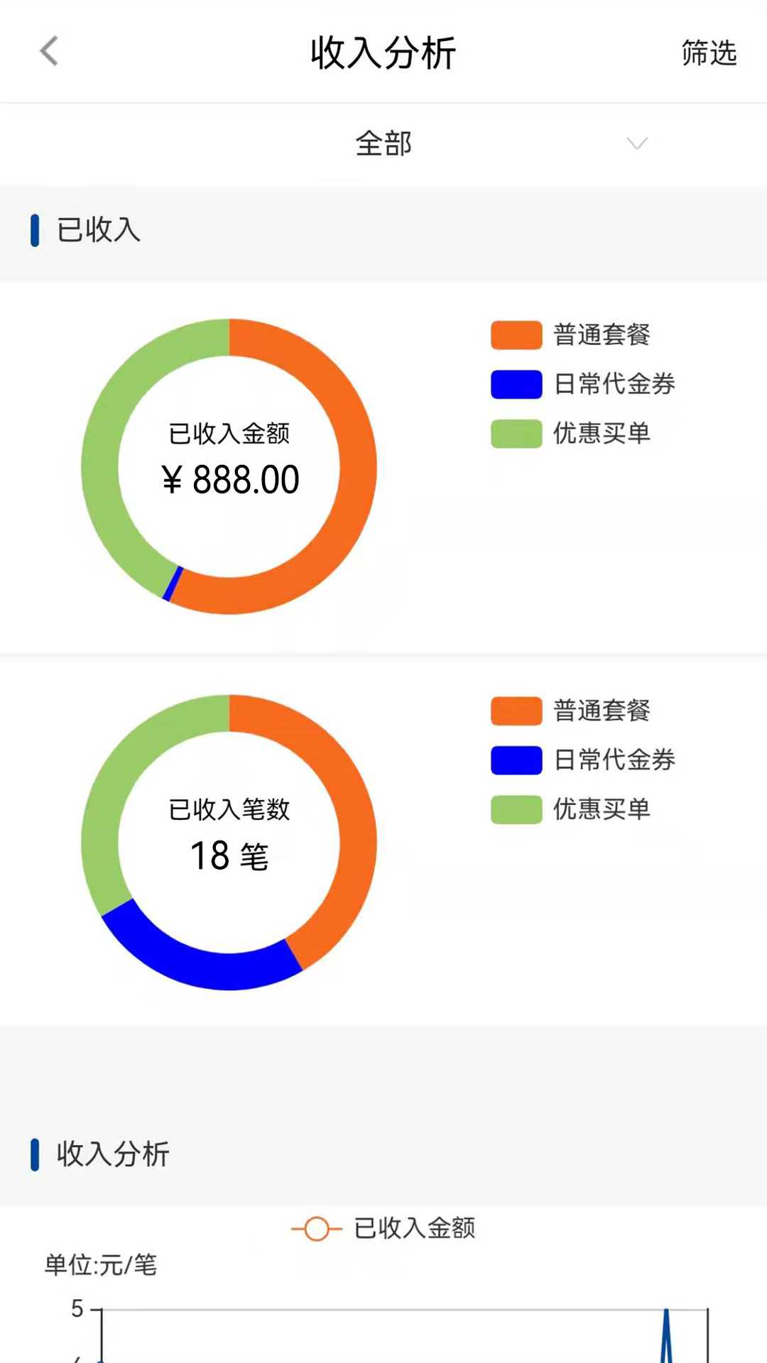 慧济商户截图4