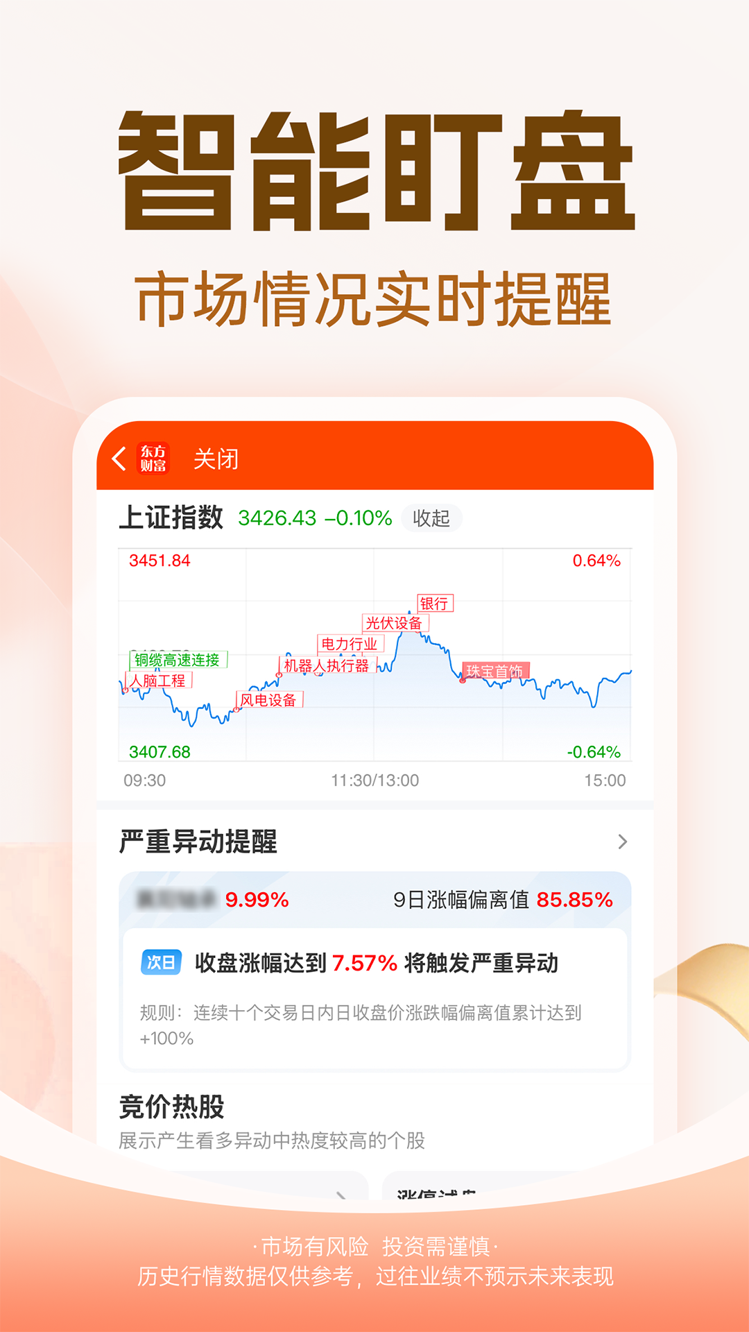 东方财富v10.28截图1
