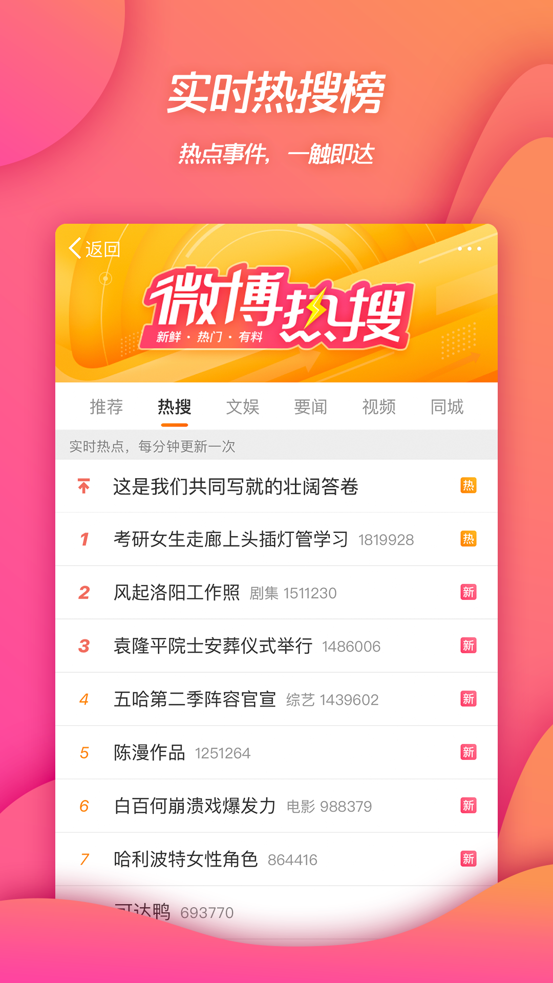 微博v15.4.0截图4