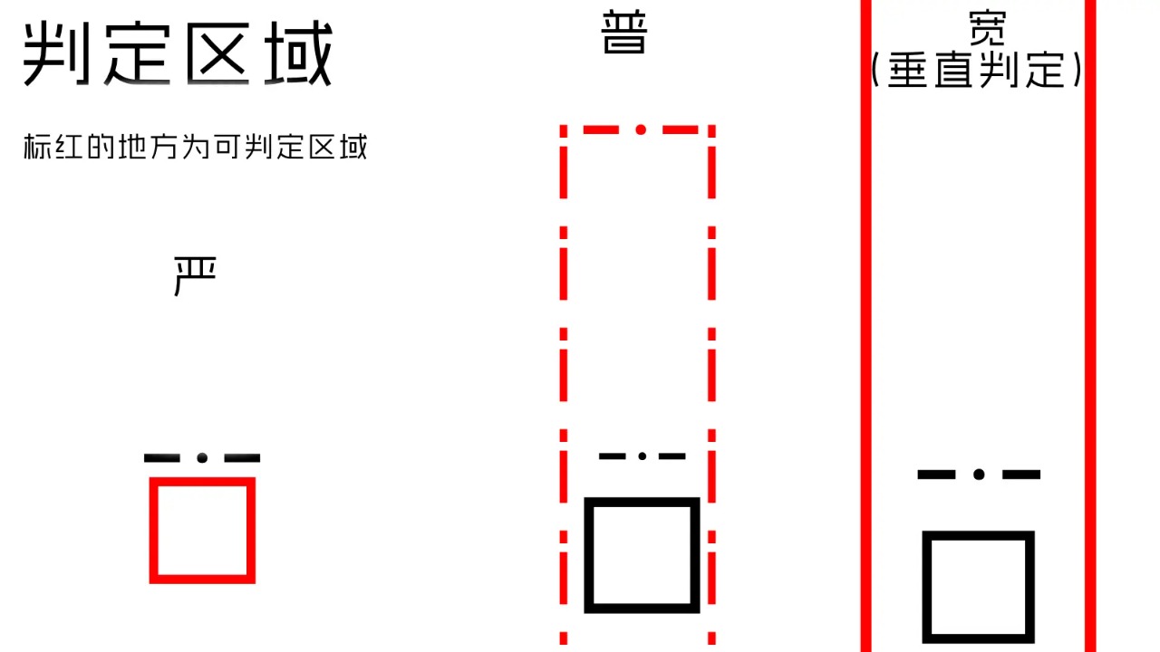 Mixlody截图1