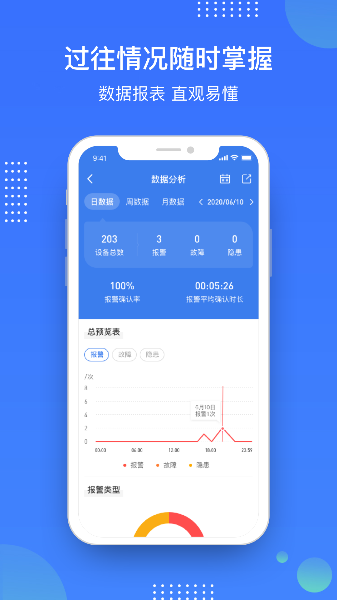 庇虎v2.9.6.8截图3