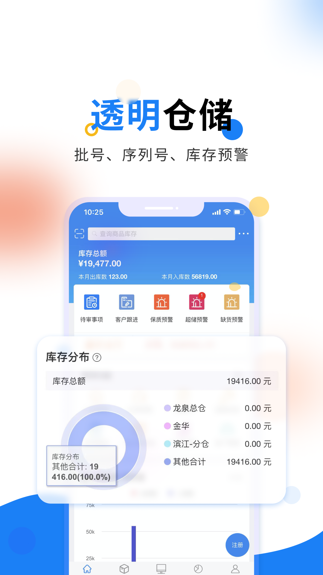 轻鼎库管王截图2