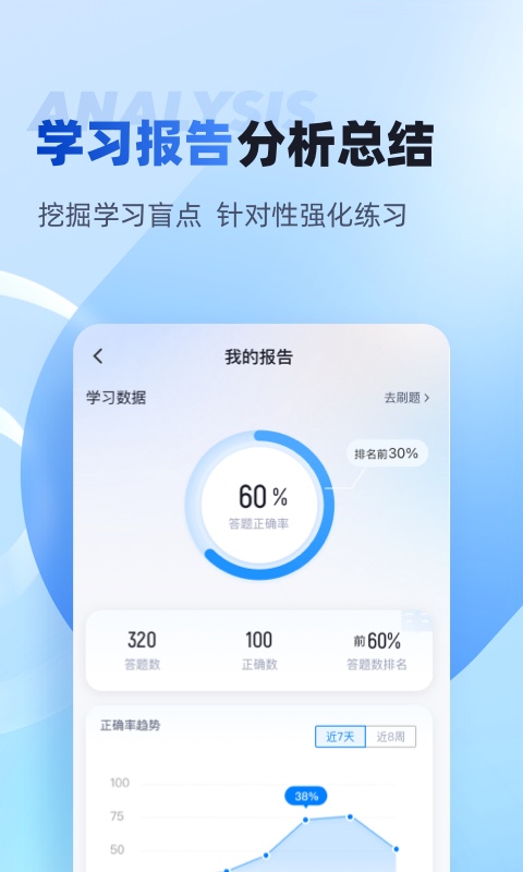 单招聚题库截图1
