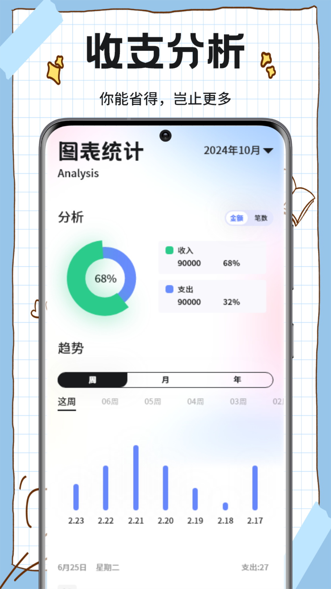 五和宝截图2