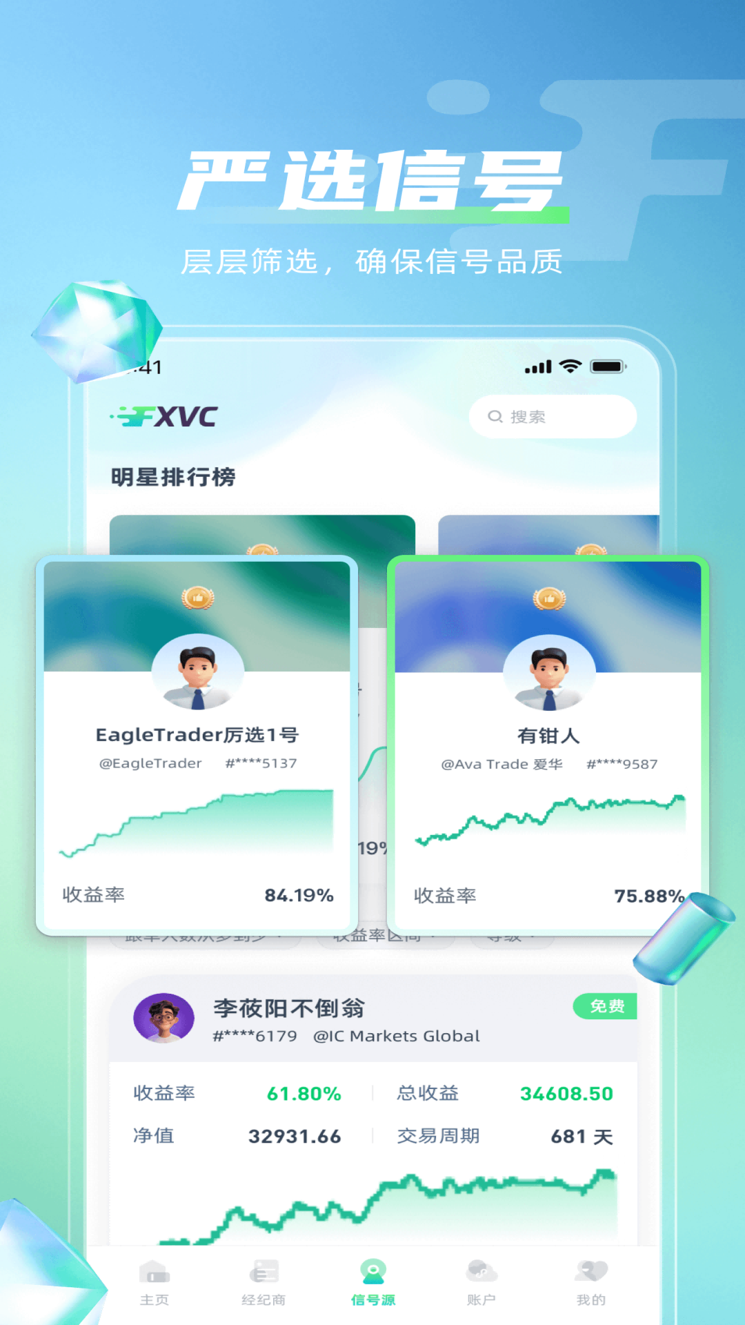 FXVC风投社区截图1
