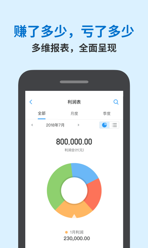 账王记账截图4