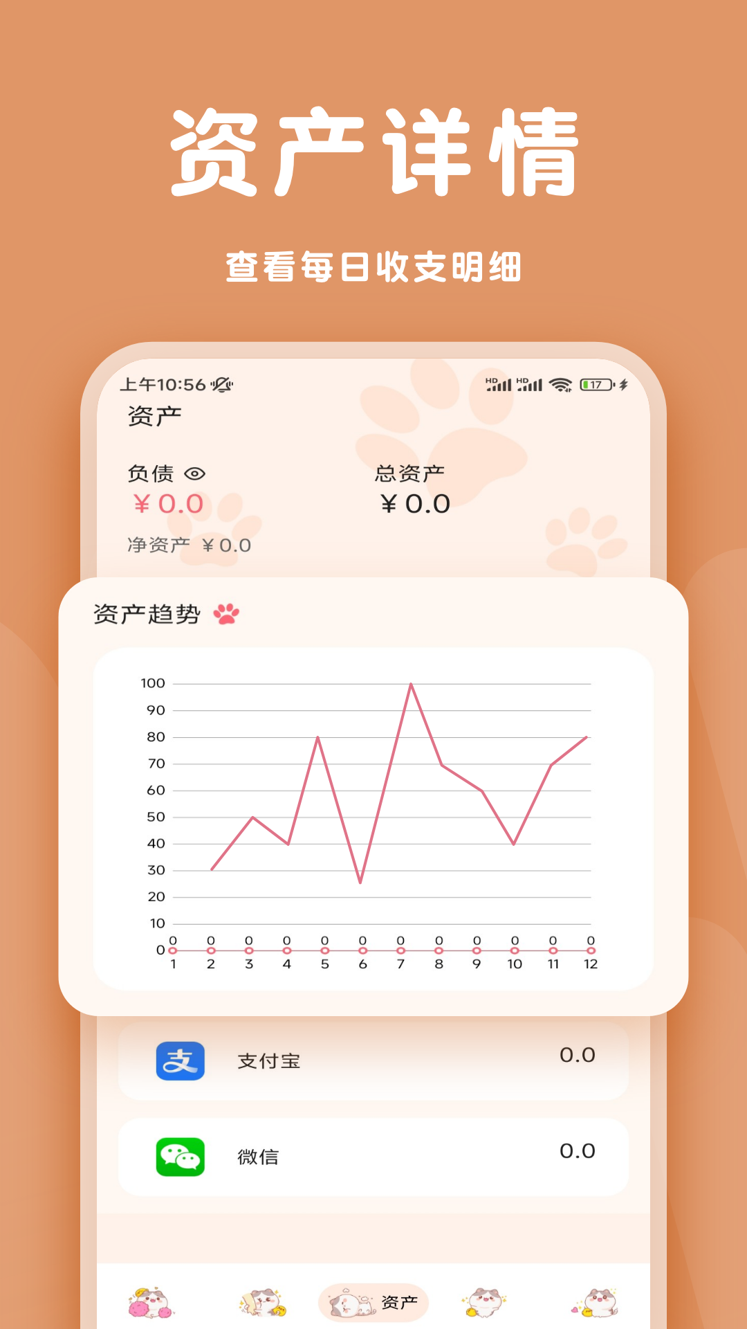 消费周览截图2