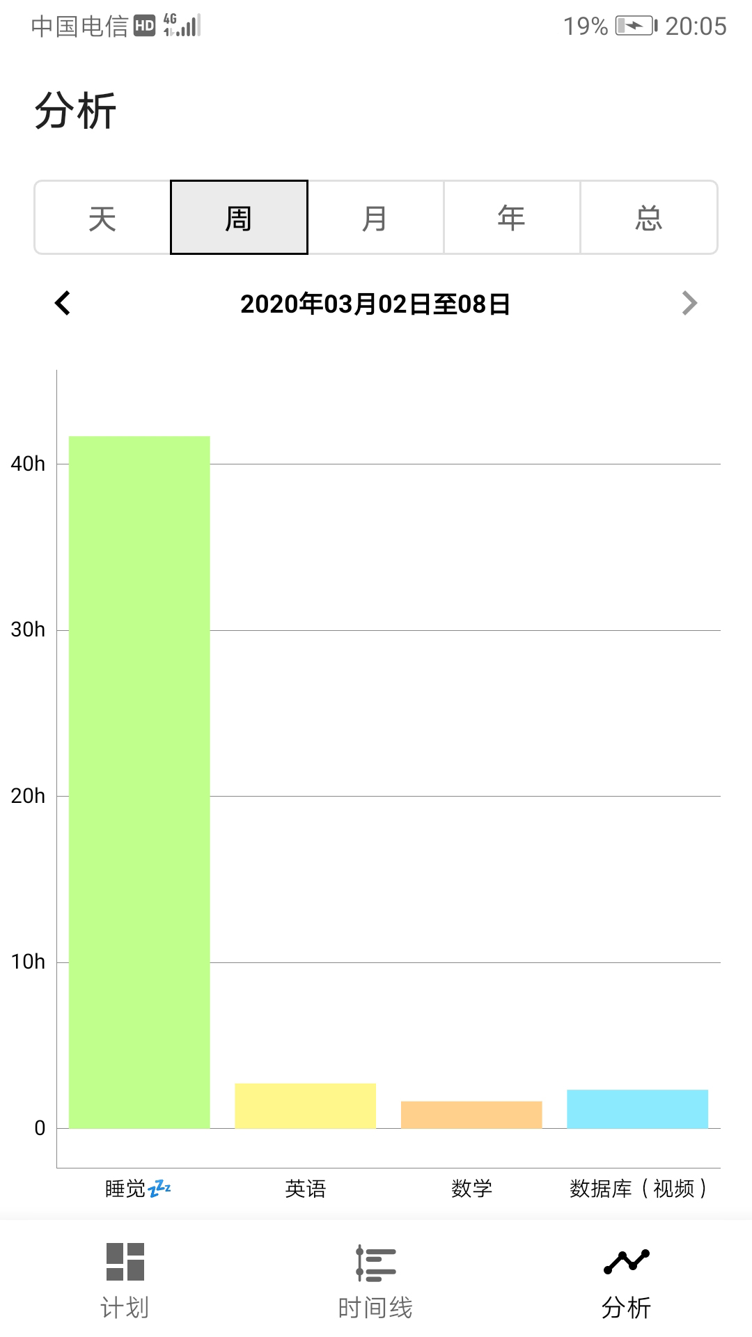 为之时间截图4