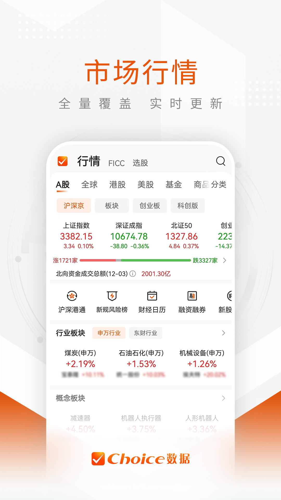 Choice数据截图2