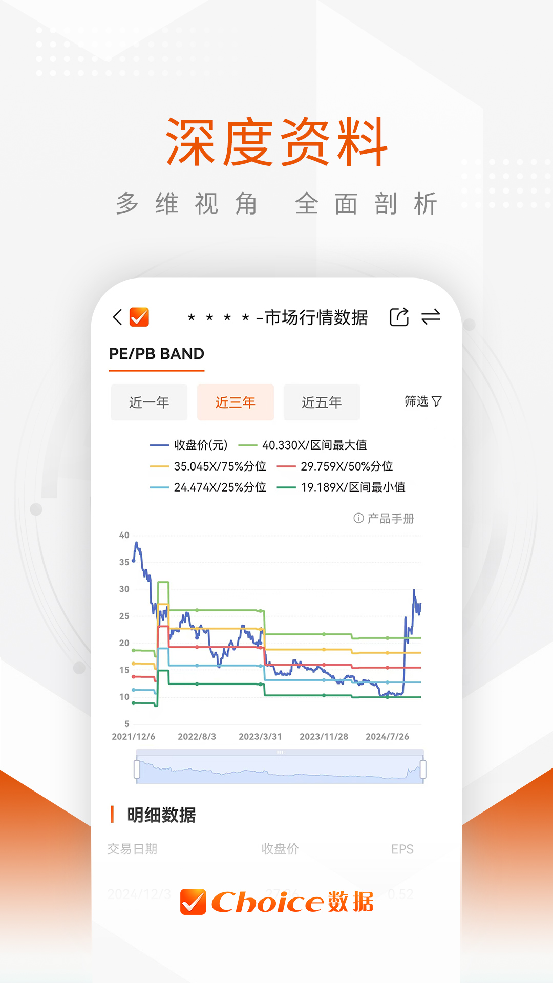 Choice数据截图5