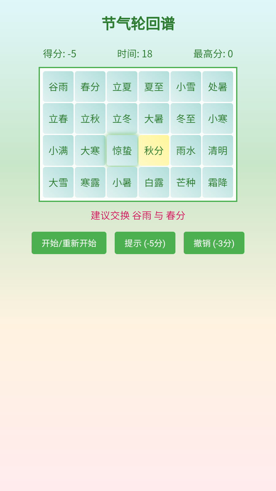 节气轮回谱截图1