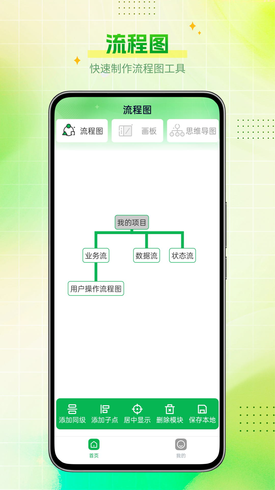 Visio绘图截图2