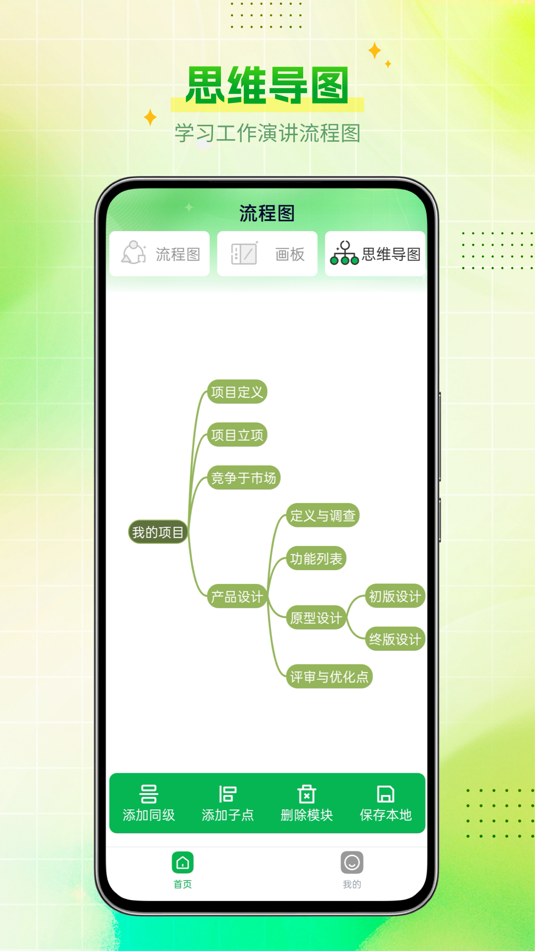 Visio绘图截图4