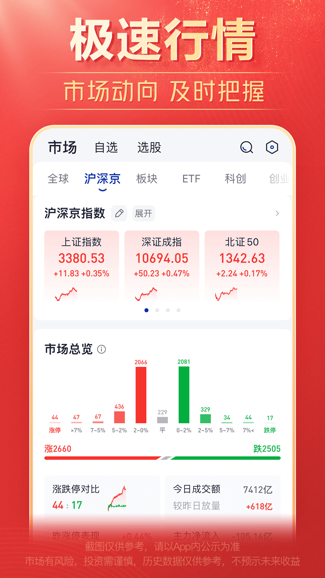 海通e海通财截图3