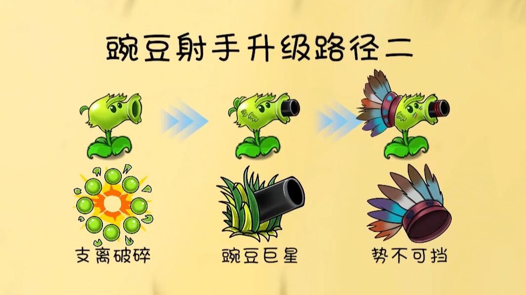 植物大战僵尸共生版截图4