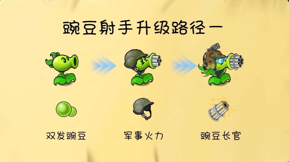 植物大战僵尸共生版截图5