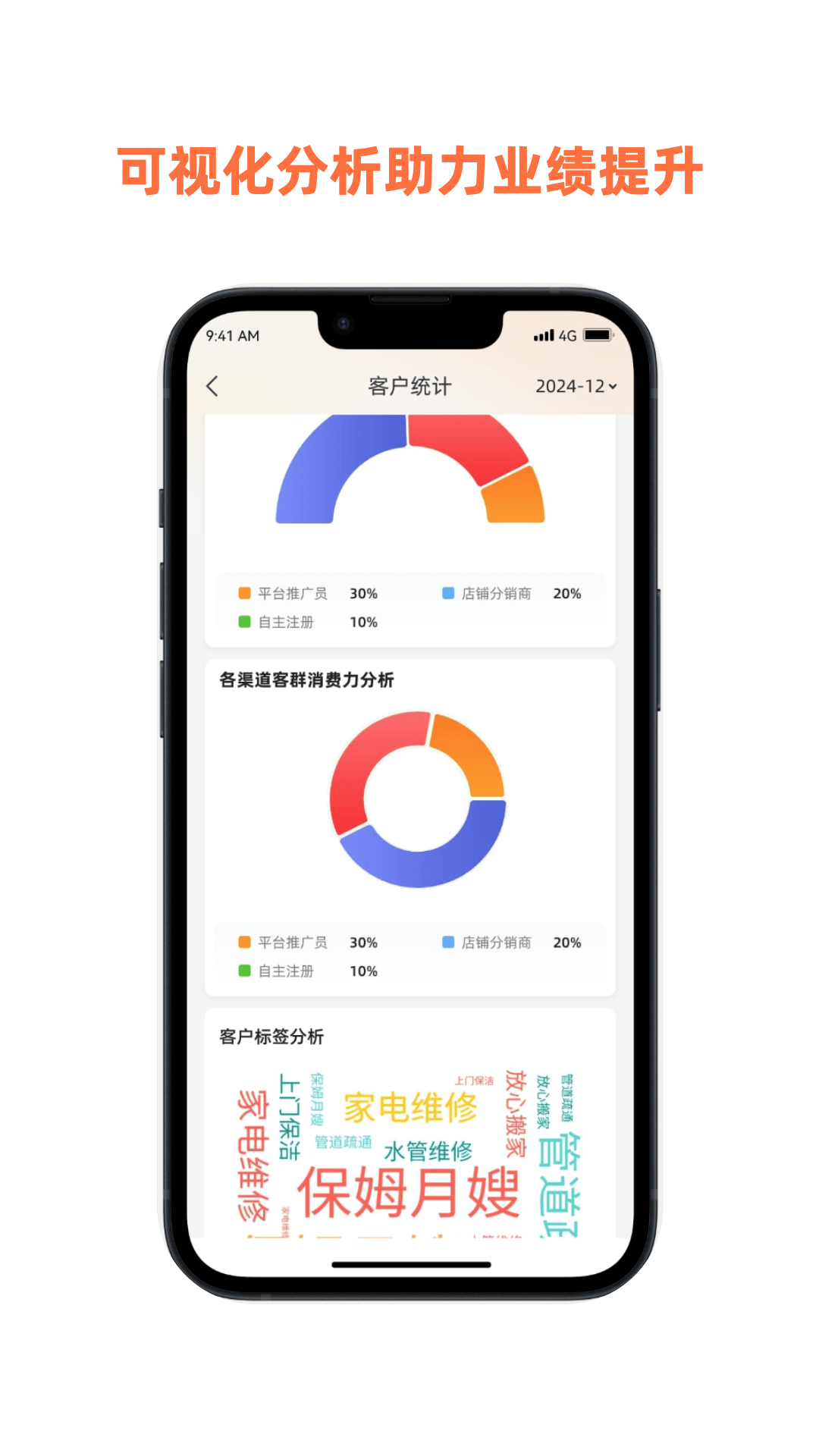 惠邻达商家截图3