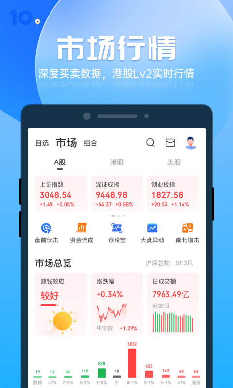 格隆汇截图4