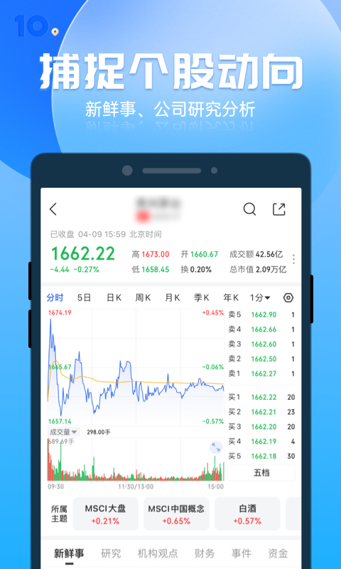 格隆汇截图2