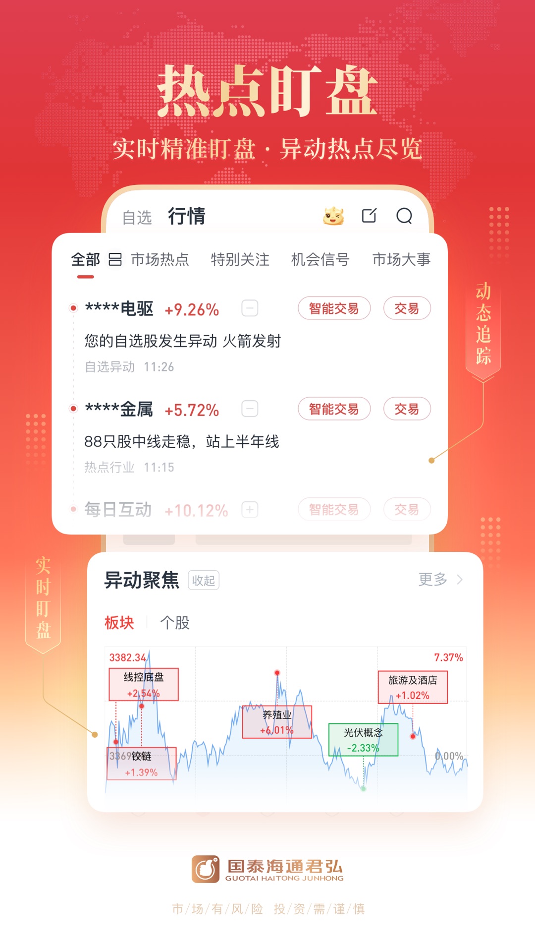 国泰海通君弘v9.19.15截图3