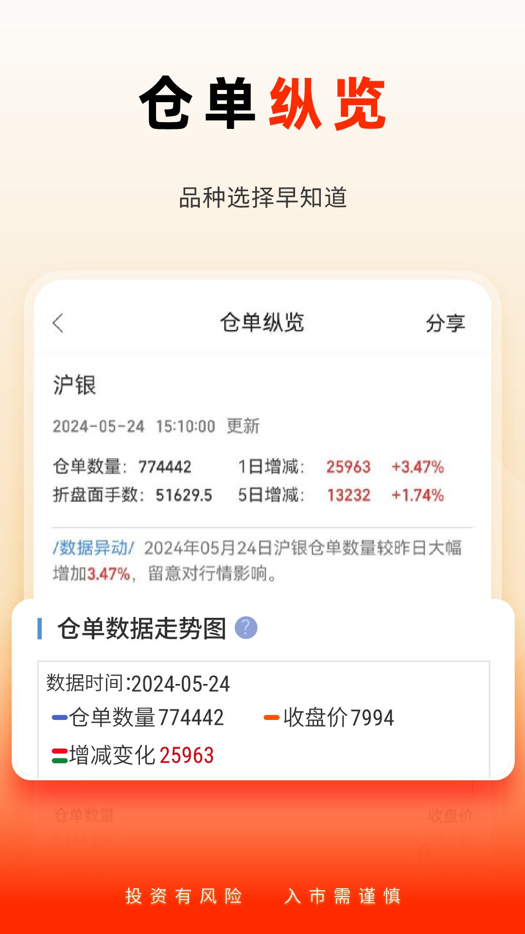 国泰君安掌上期货截图4