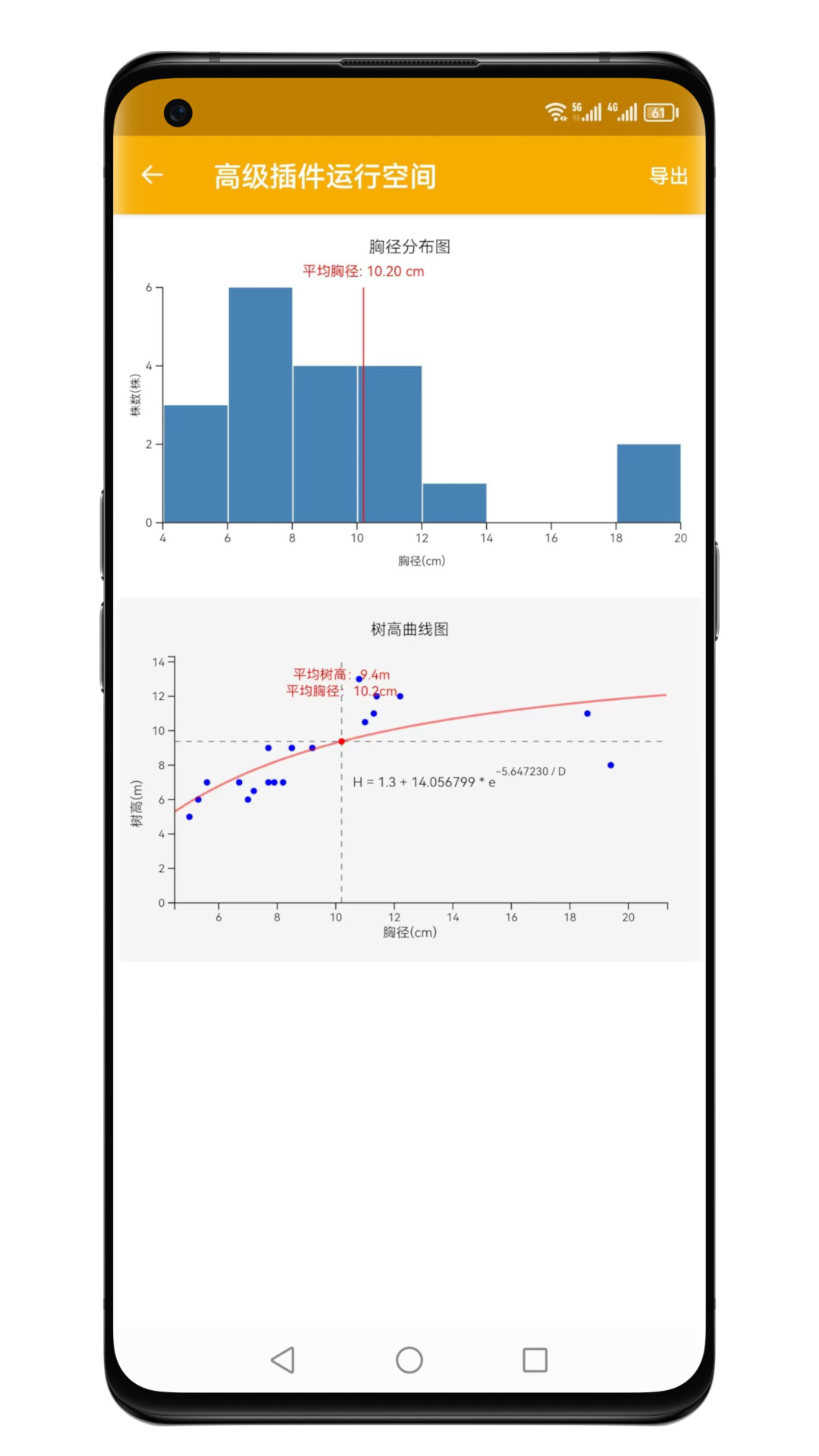 数图田调截图5