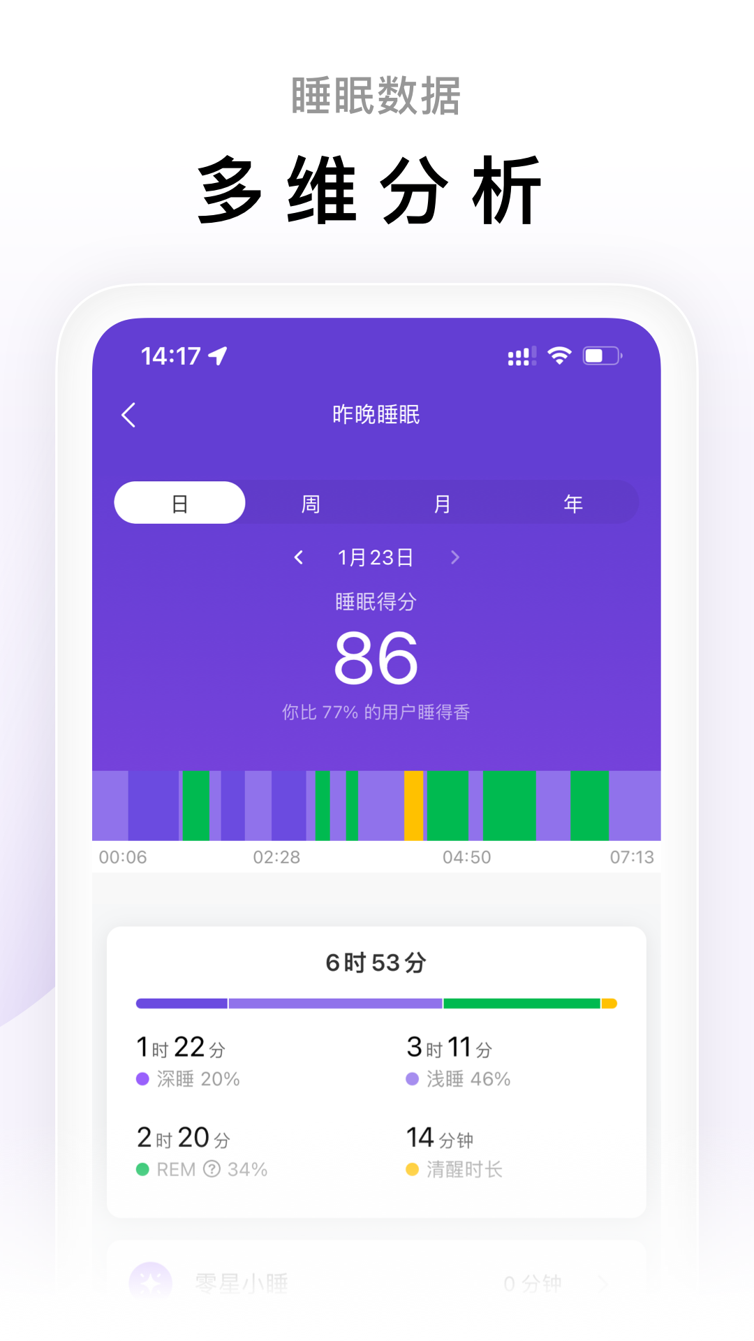 Zepp Life截图4