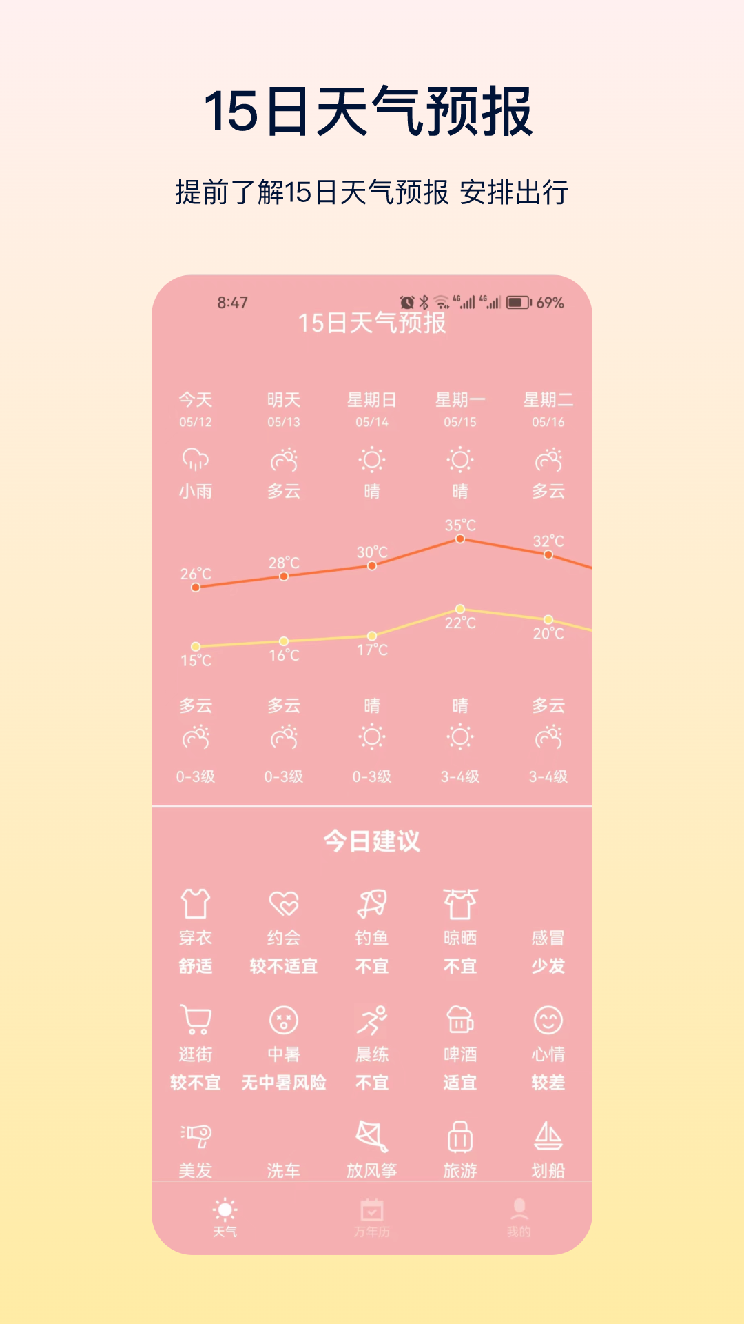 天气Pro截图2