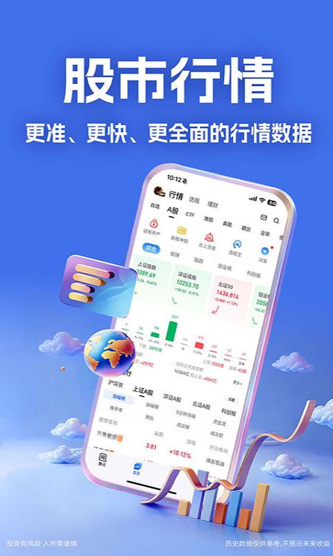 大智慧截图4