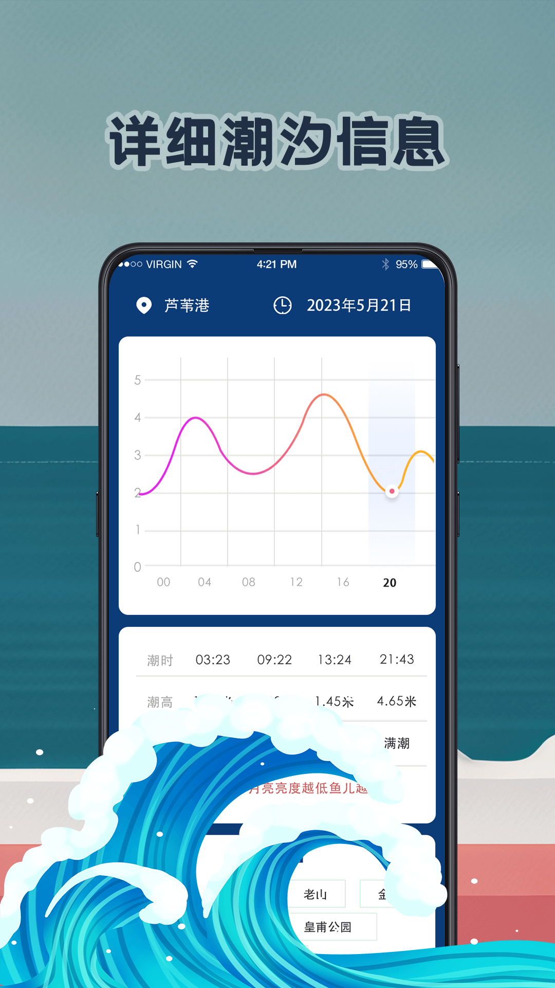 潮汐表预报截图1