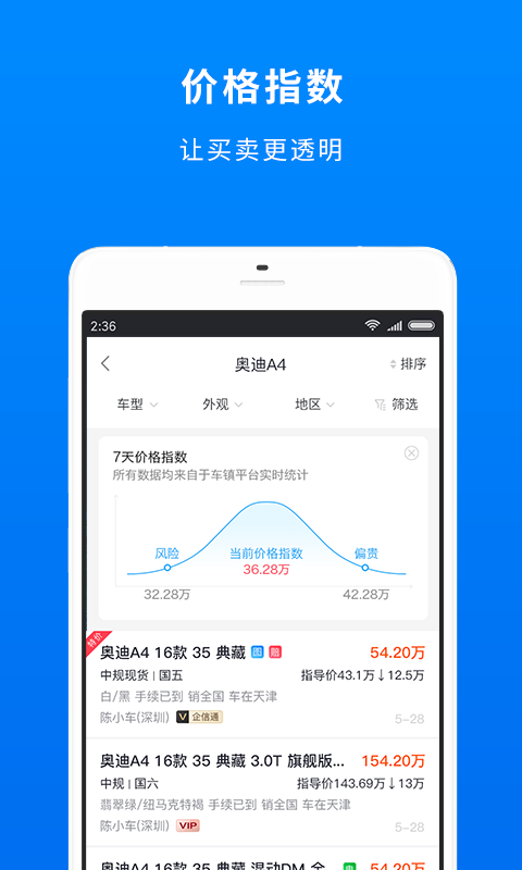 车镇车源截图4