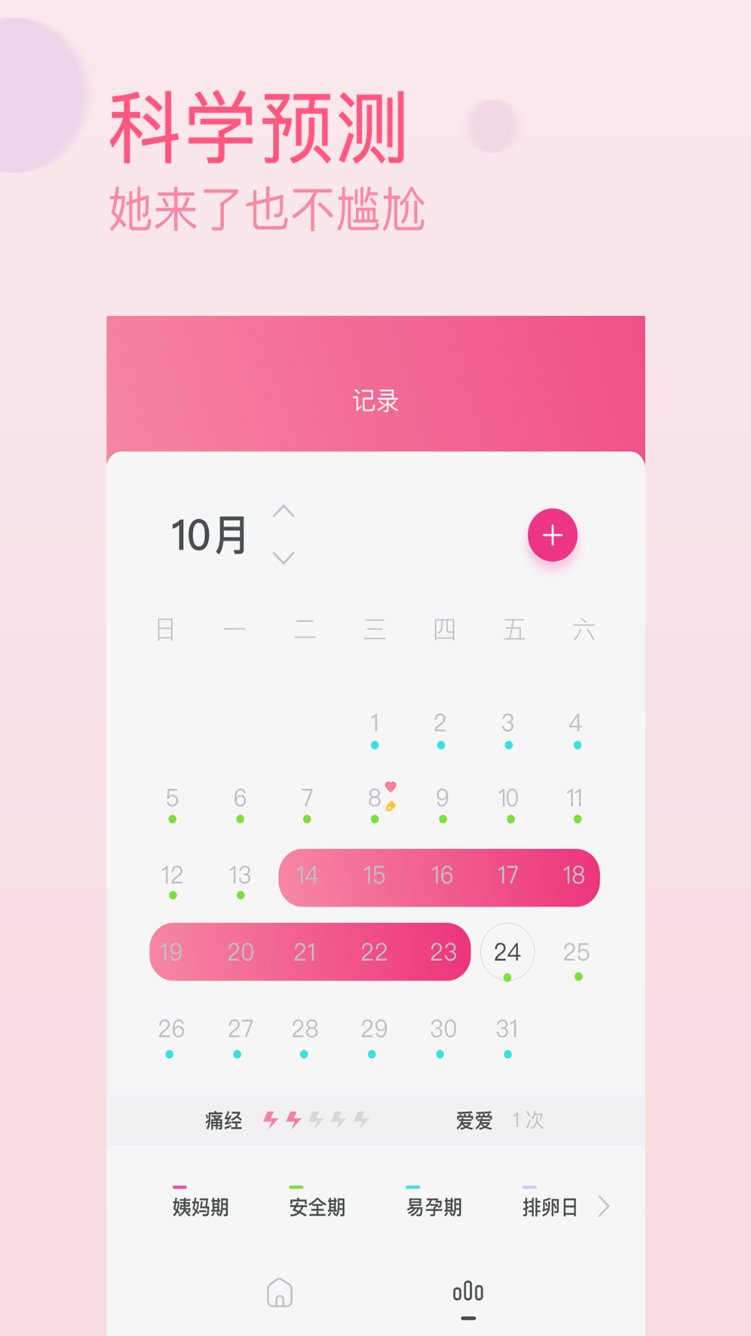 月经期排卵期助手截图2