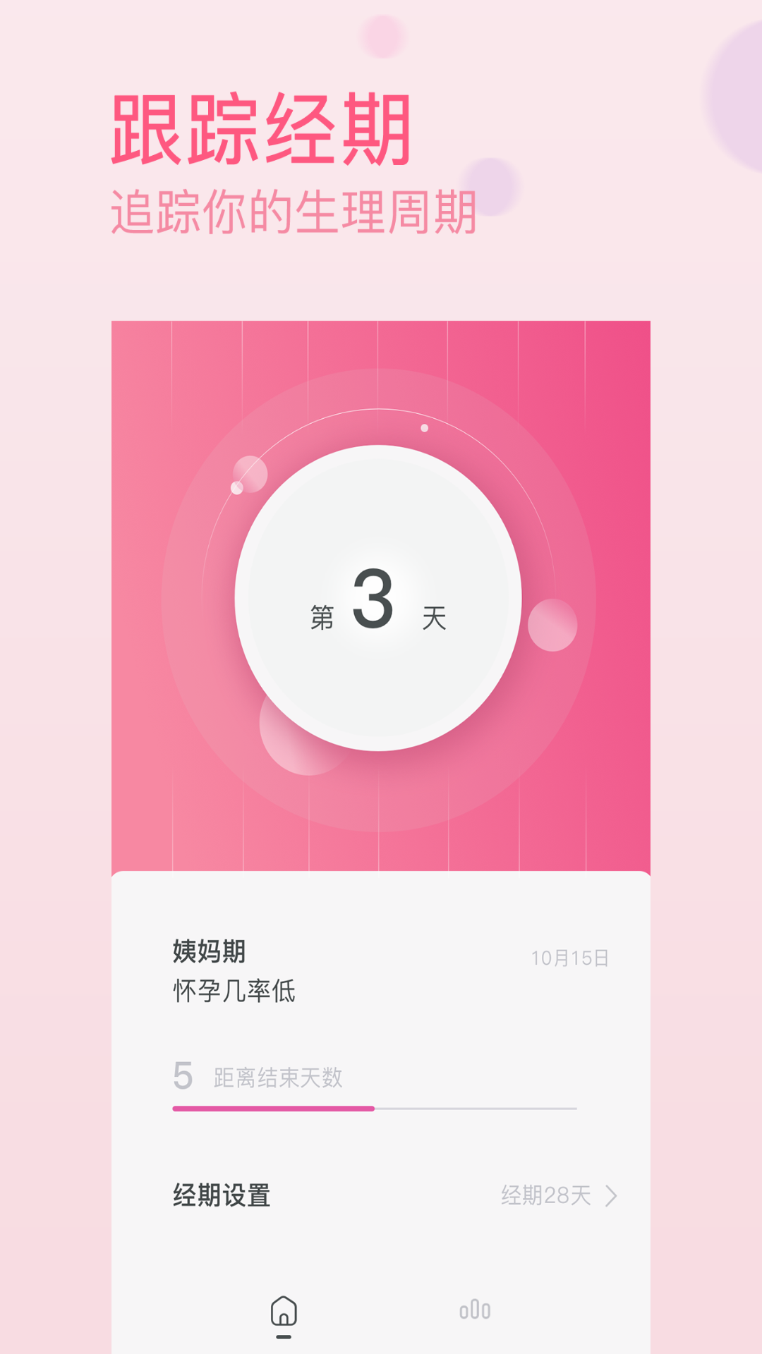 月经期排卵期助手截图1
