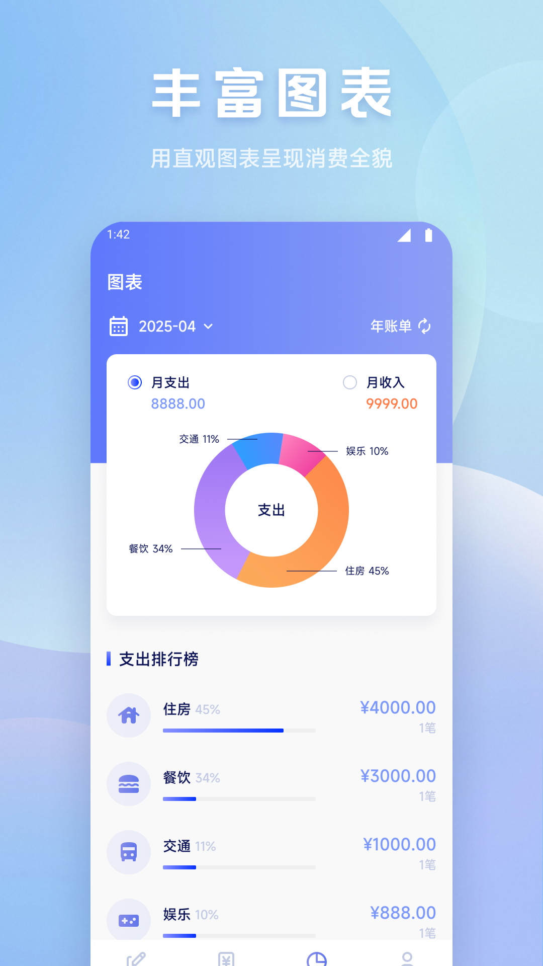 魔法记账截图2