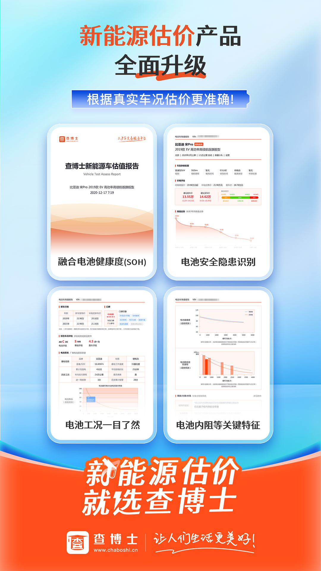 查博士截图5