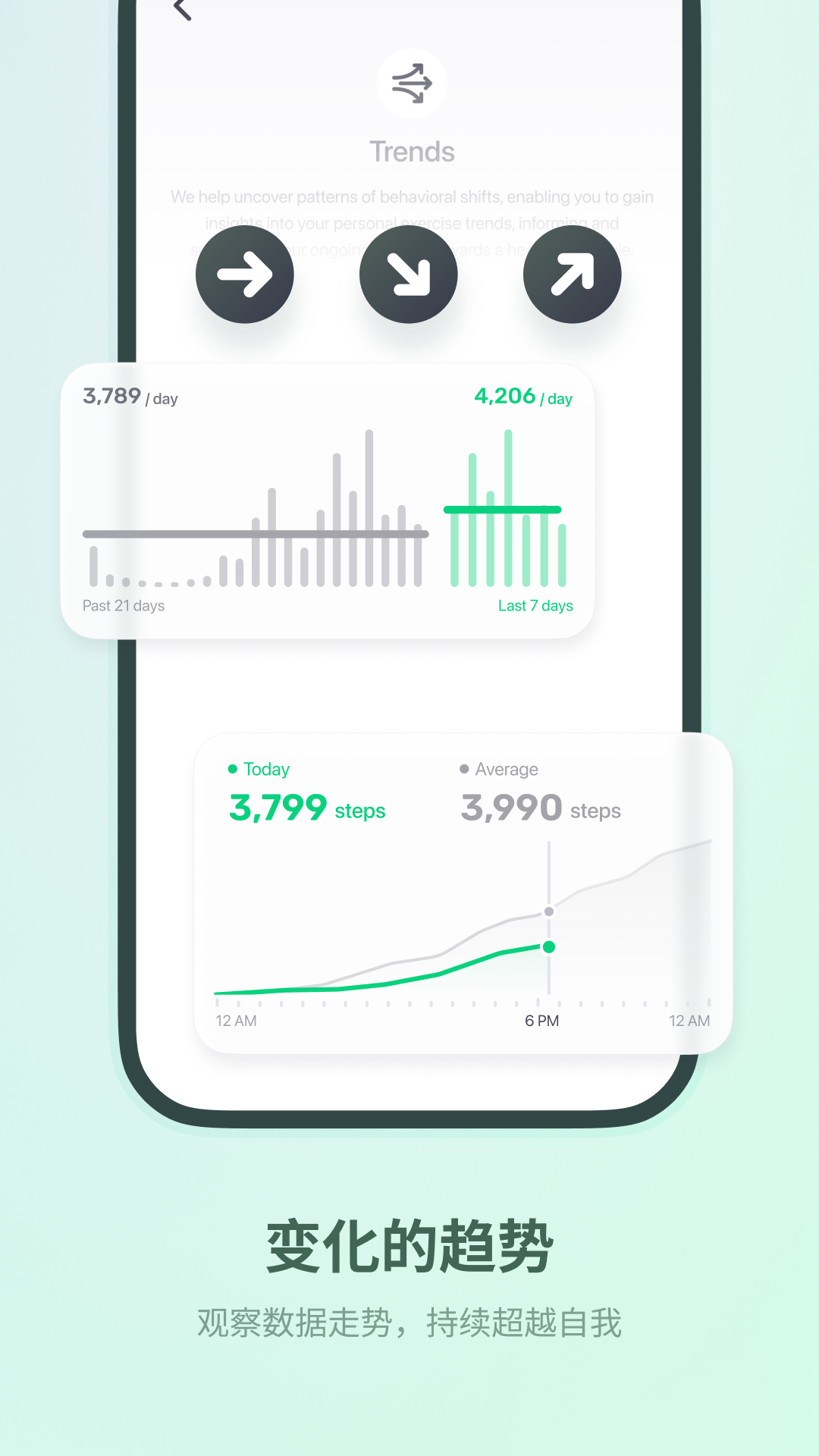 Fitbeingv2.6.3截图3