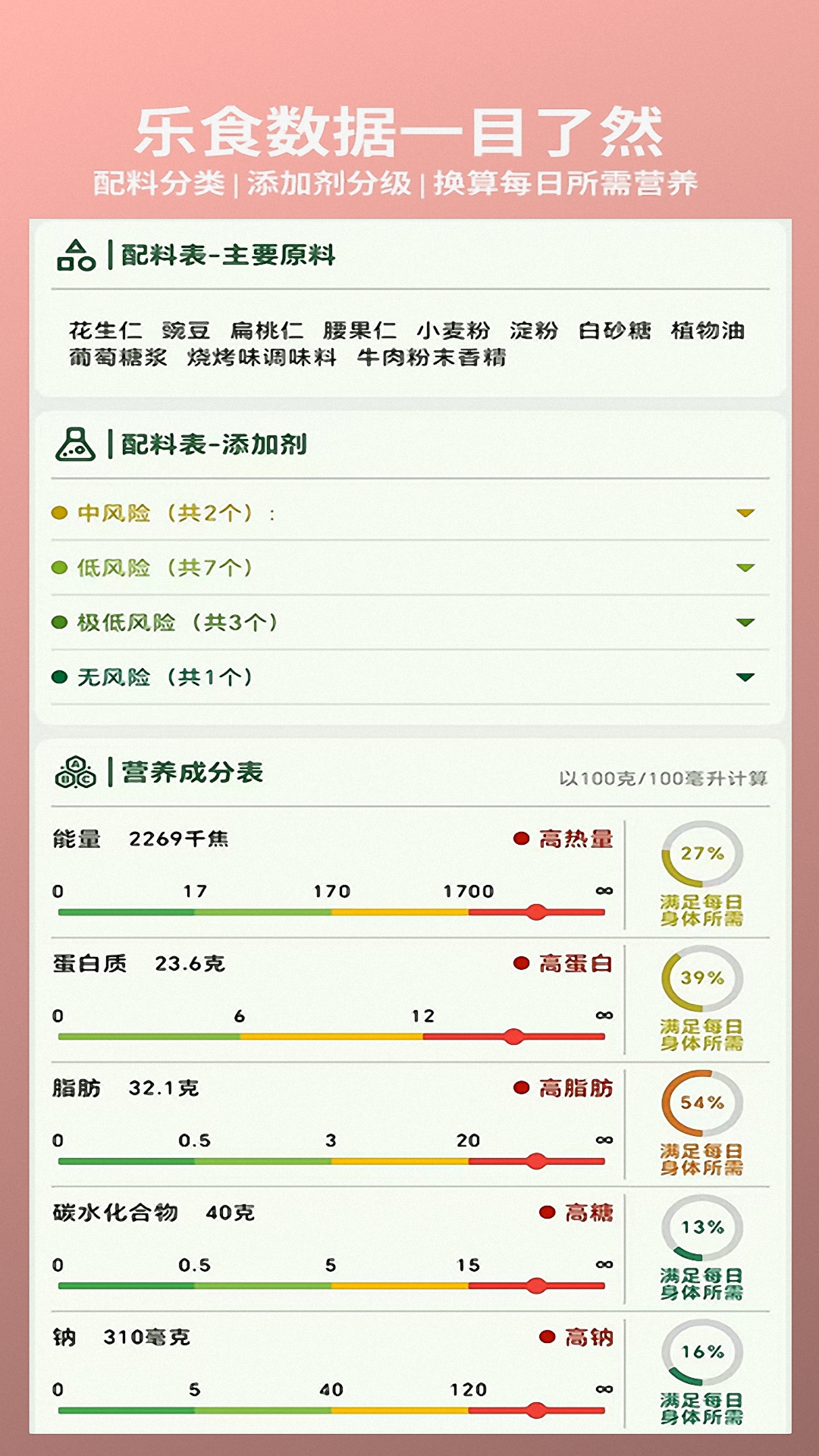 乐食截图3