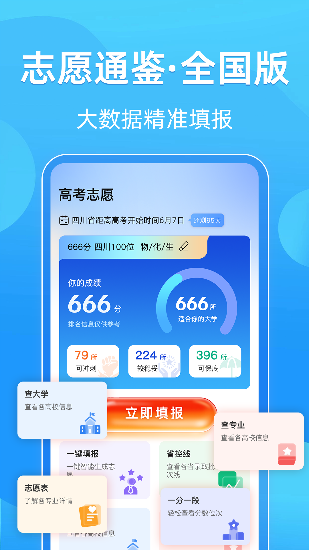 阳光高考AI志愿填报截图1