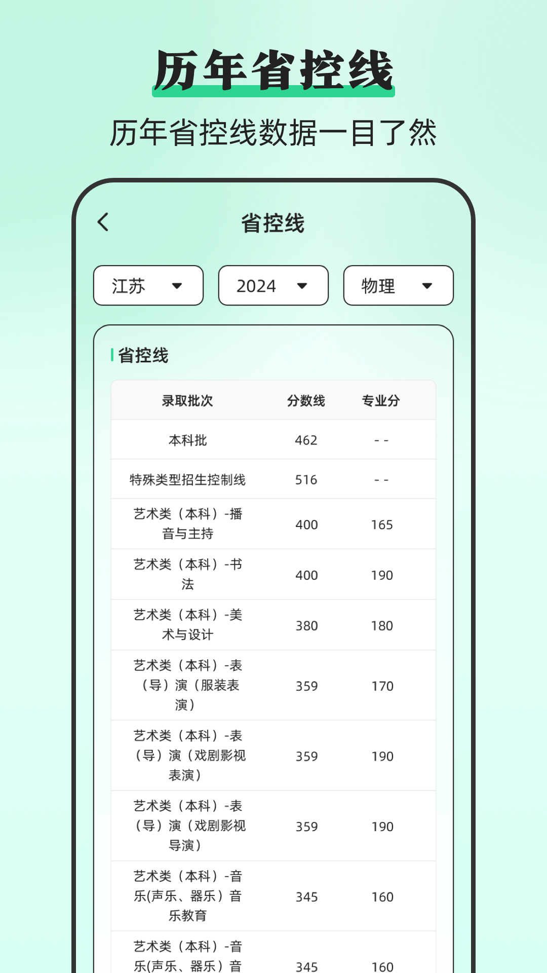 阳光志愿DeepLook截图4
