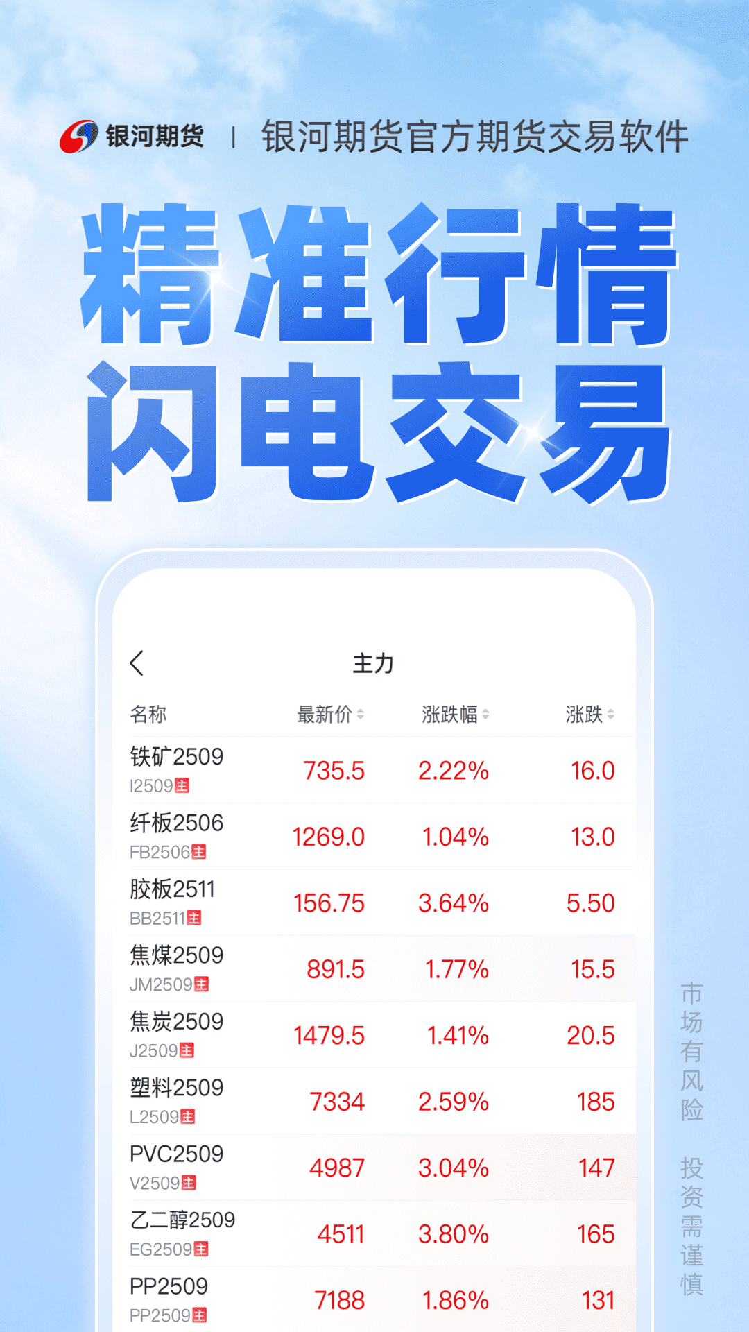 银河期货专业版截图3