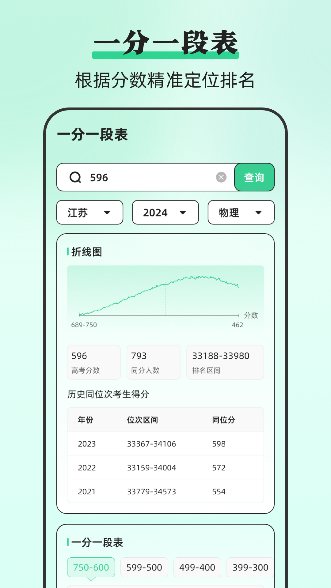 阳光志愿DeepLook截图2